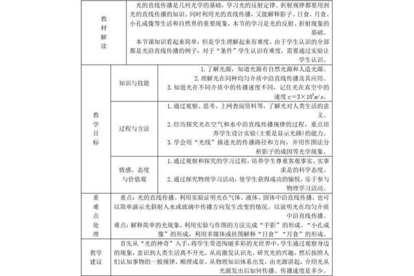 光的反射教案