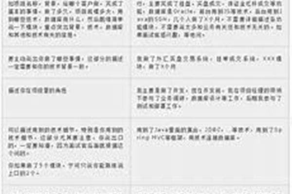 计日程功的意思