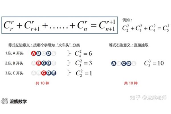 数学排列组合公式