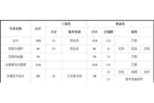 丽水中等专业学校