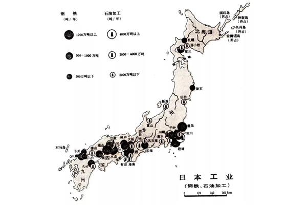 日本的资源