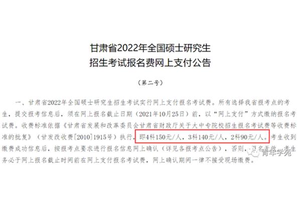 考研报名费多少