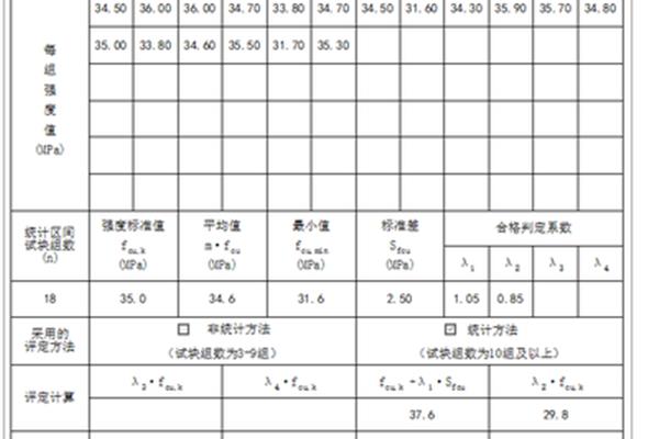 倍是单位吗