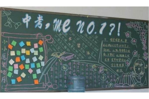 中考黑板报