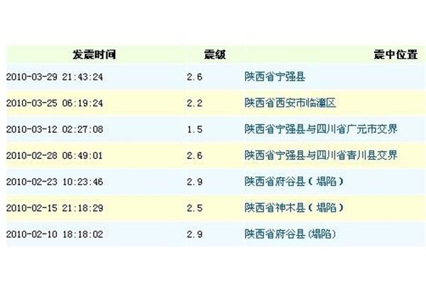 三级成人网