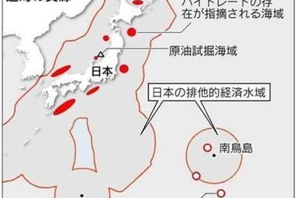 日本的资源