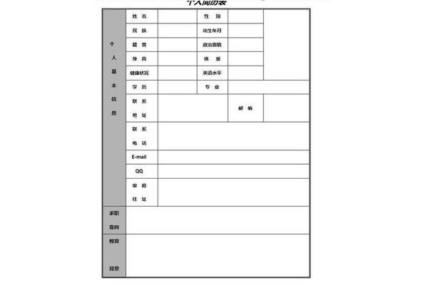 个人简历怎么制作