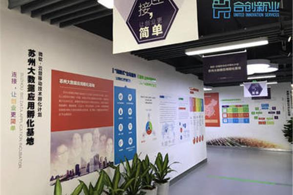 创业孵化基地
