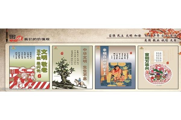 中华文化的价值