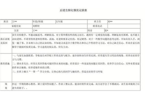 后进生转化计划