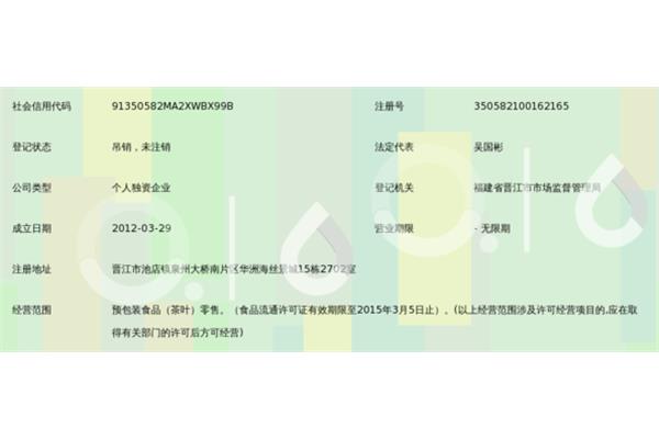 会计专业排名