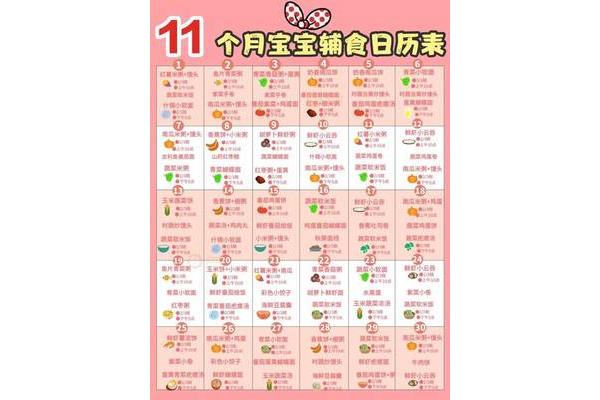 10个月宝宝辅食