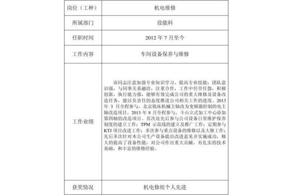 工作业绩怎么写