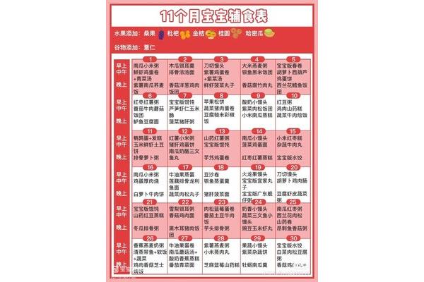 10个月宝宝辅食
