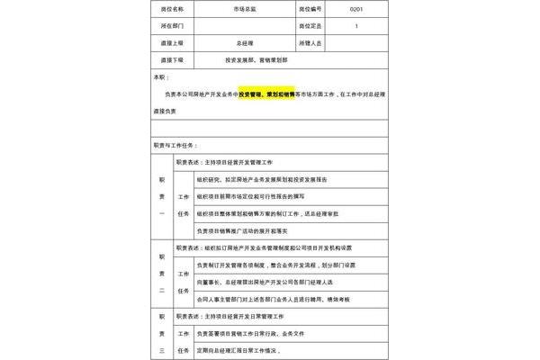 市场总监职责