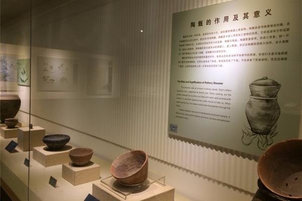 博物馆的意义