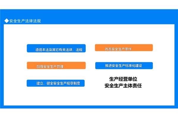 安全生产基础知识