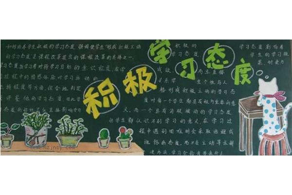 中考黑板报