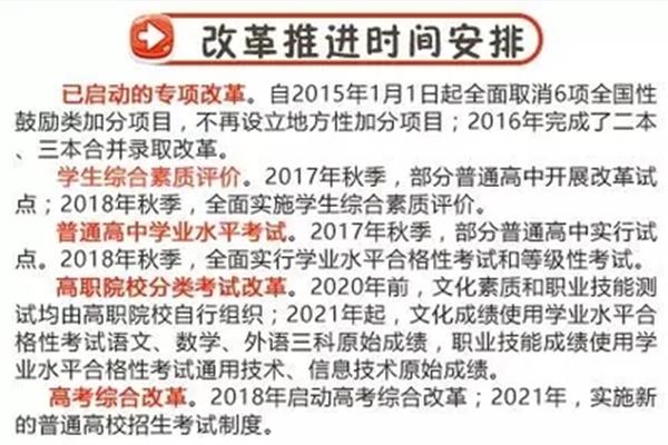 江西高考改革