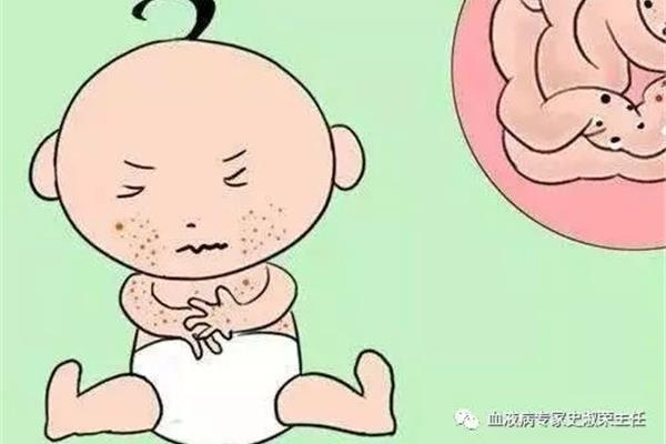 药疹过敏图