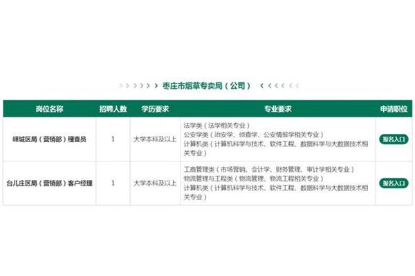 山东烟草招聘