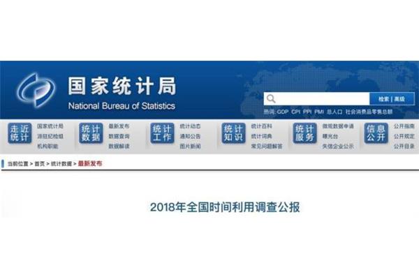 国家统计数据库