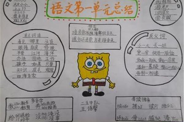 手抄报四年级上册