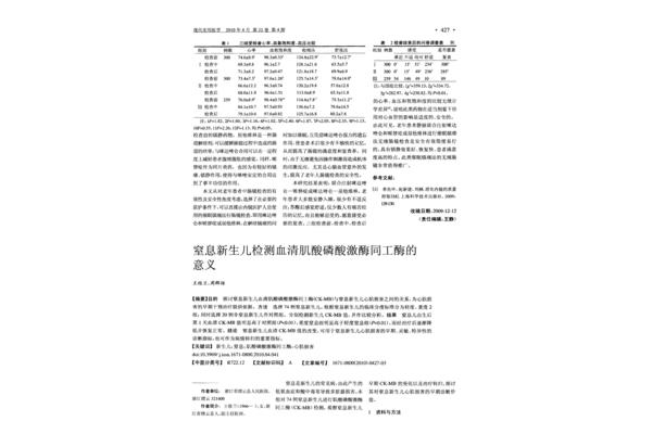 血清磷酸肌酸激酶