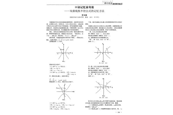 双曲线的公式