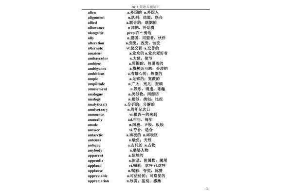 英语六级单词