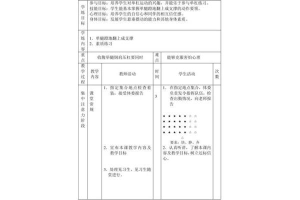初中体育教学设计