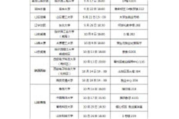 新华医疗招聘