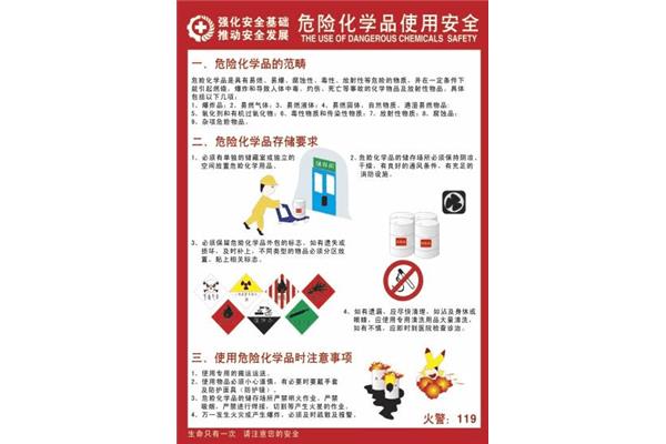 安全生产基础知识
