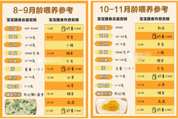 10个月宝宝辅食