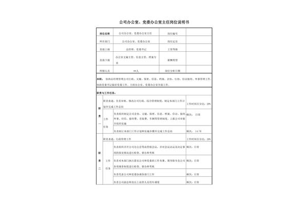 办公室岗位