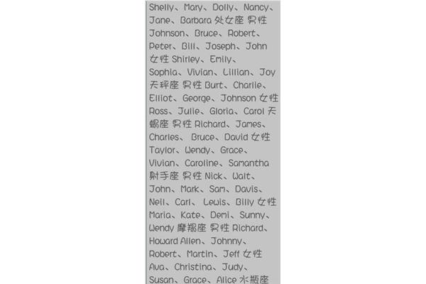 独特的英文名