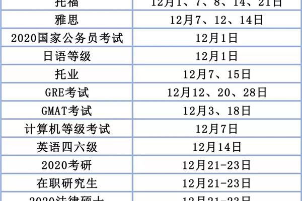 初级会计考试时间