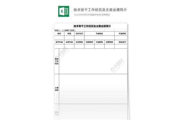 工作业绩怎么写