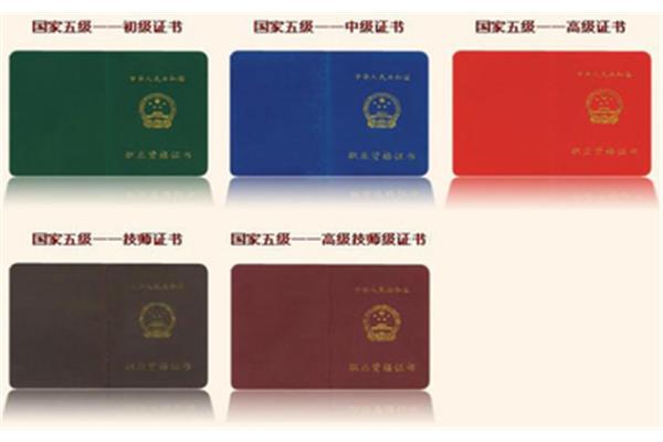 二级厨师证怎么考