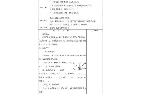 光的反射教案