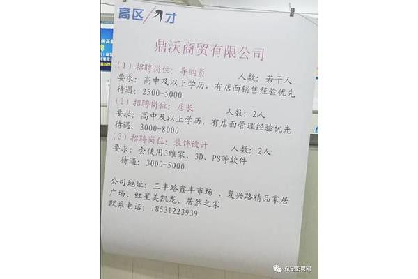 保定人才市场