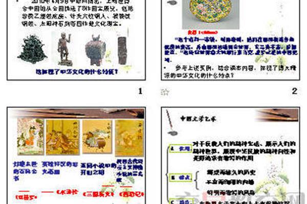 中华文化的内容