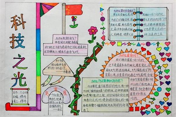 科普手抄报