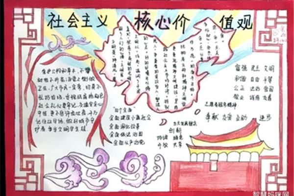 个人核心价值观