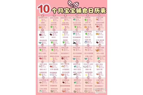 10个月宝宝辅食