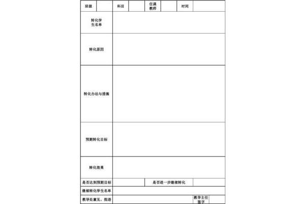 后进生转化计划