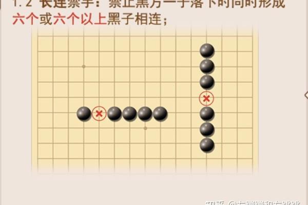 五子棋禁手规则