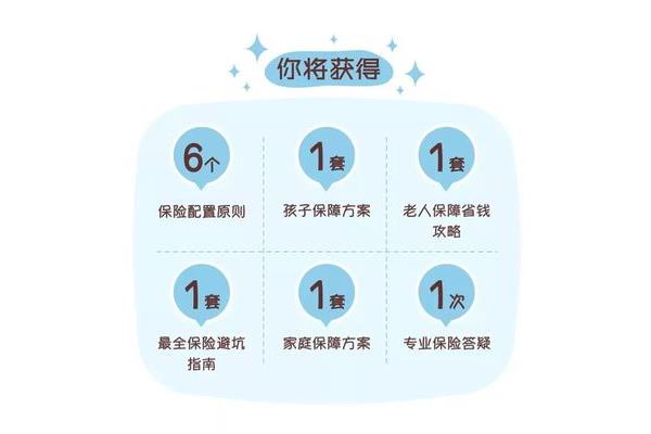 六个为什么