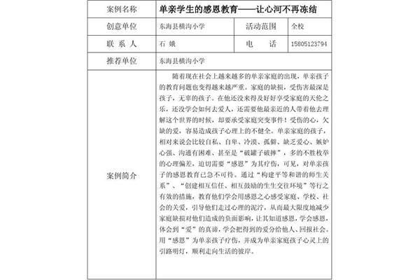 工作创新怎么写