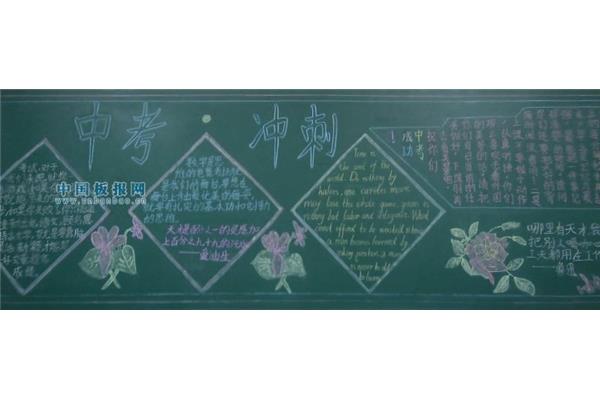 中考黑板报